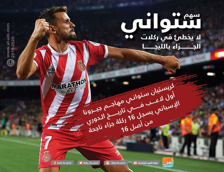 كريستيان ستواني مهاجم جيرونا