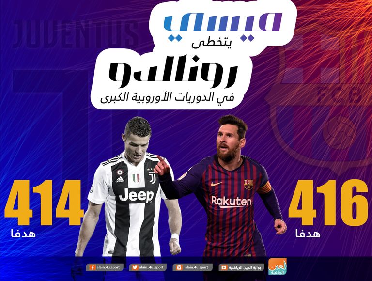 ليونيل ميسي