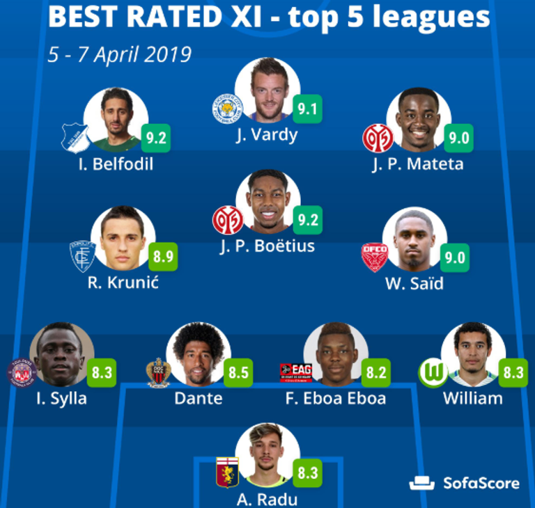 إسحاق بلفوضيل