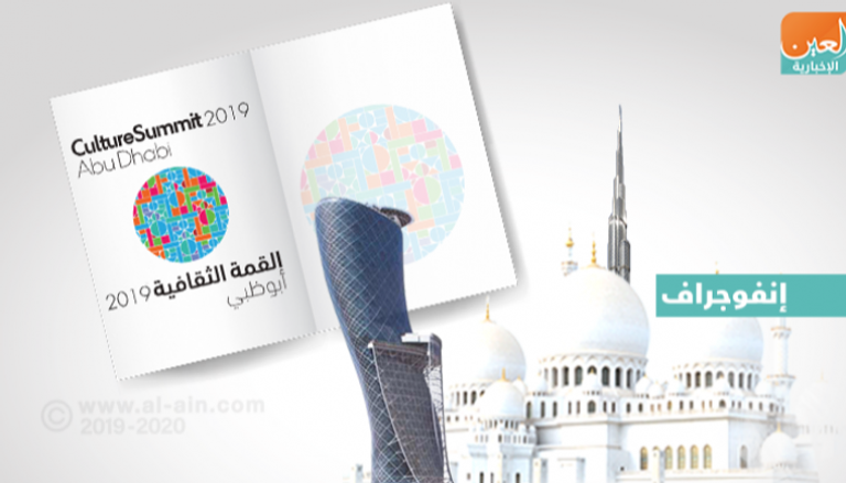 القمة الثقافية 2019 في أبوظبي
