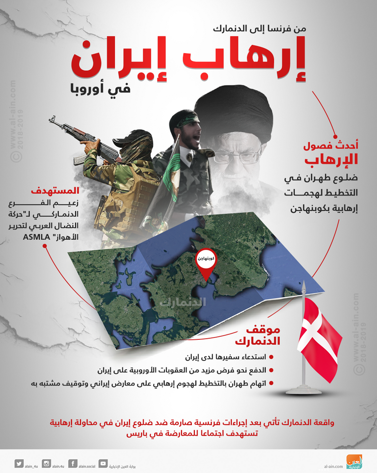 عناصر من مليشيا الحرس الثوري الإيراني- أرشيفية