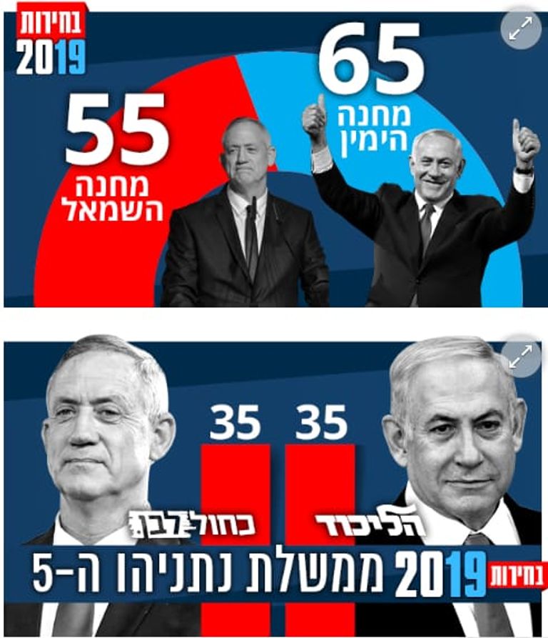 نتنياهو على أعتاب تشكيل الحكومة