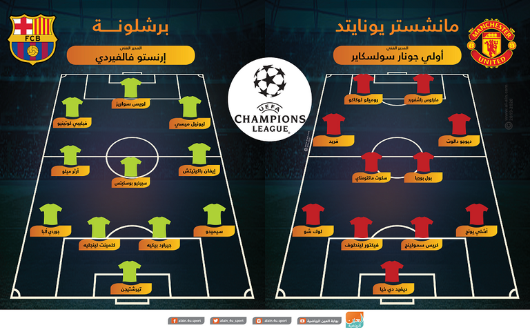 مانشستر يونايتد وبرشلونة
