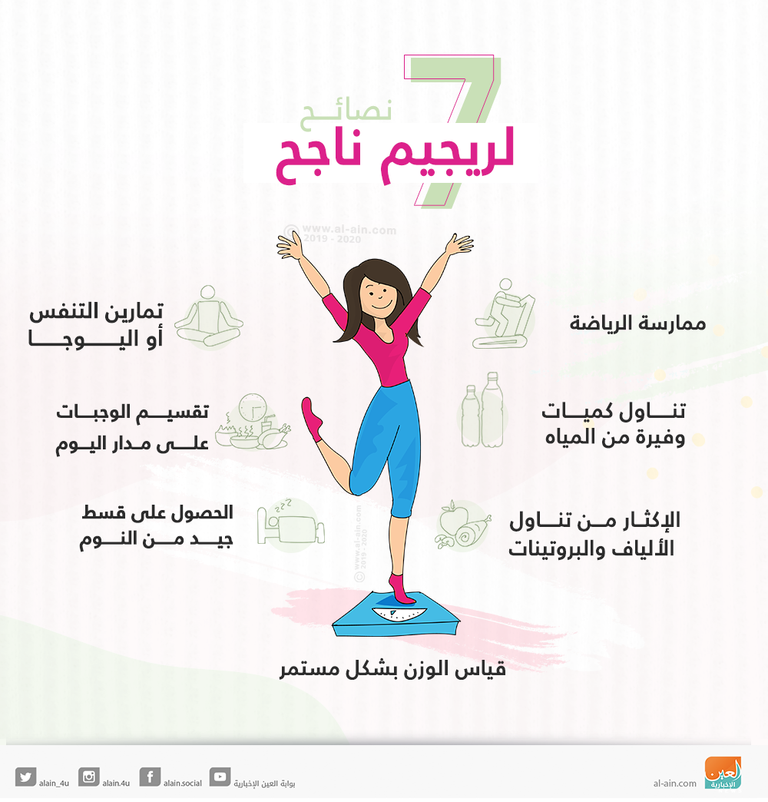 تناول الألياف والبروتينات لأنها تمنح الجسم الشعور بالشبع