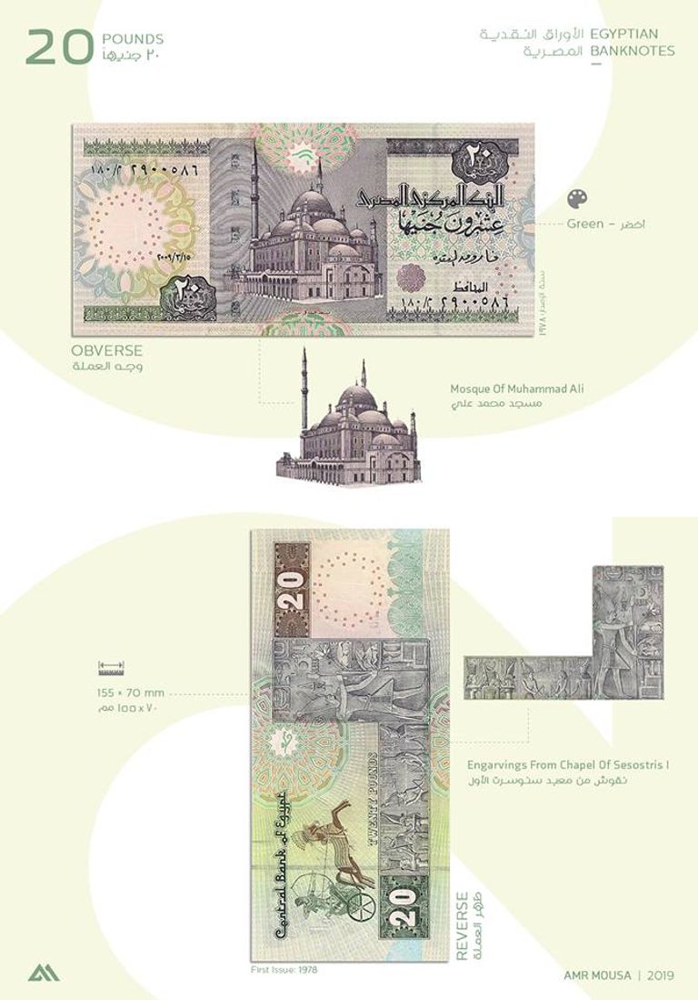 تصميمات جديدة للعملات النقدية المصرية