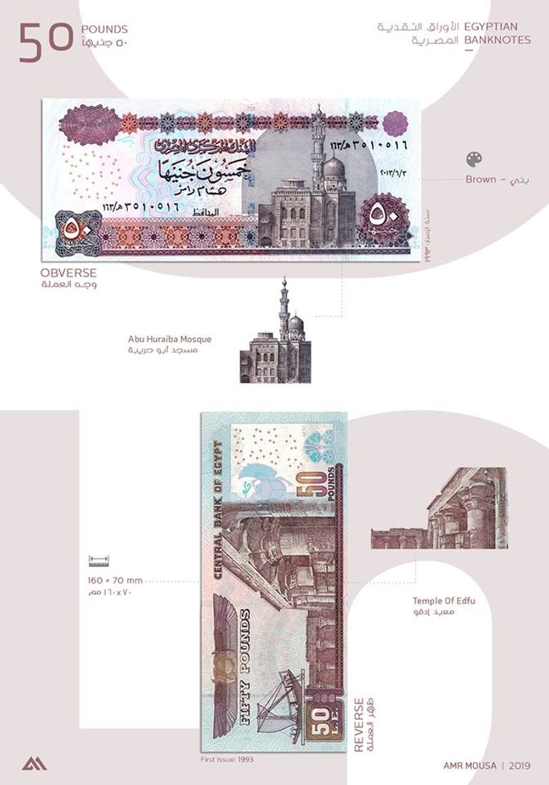 تصميمات جديدة للعملات النقدية المصرية