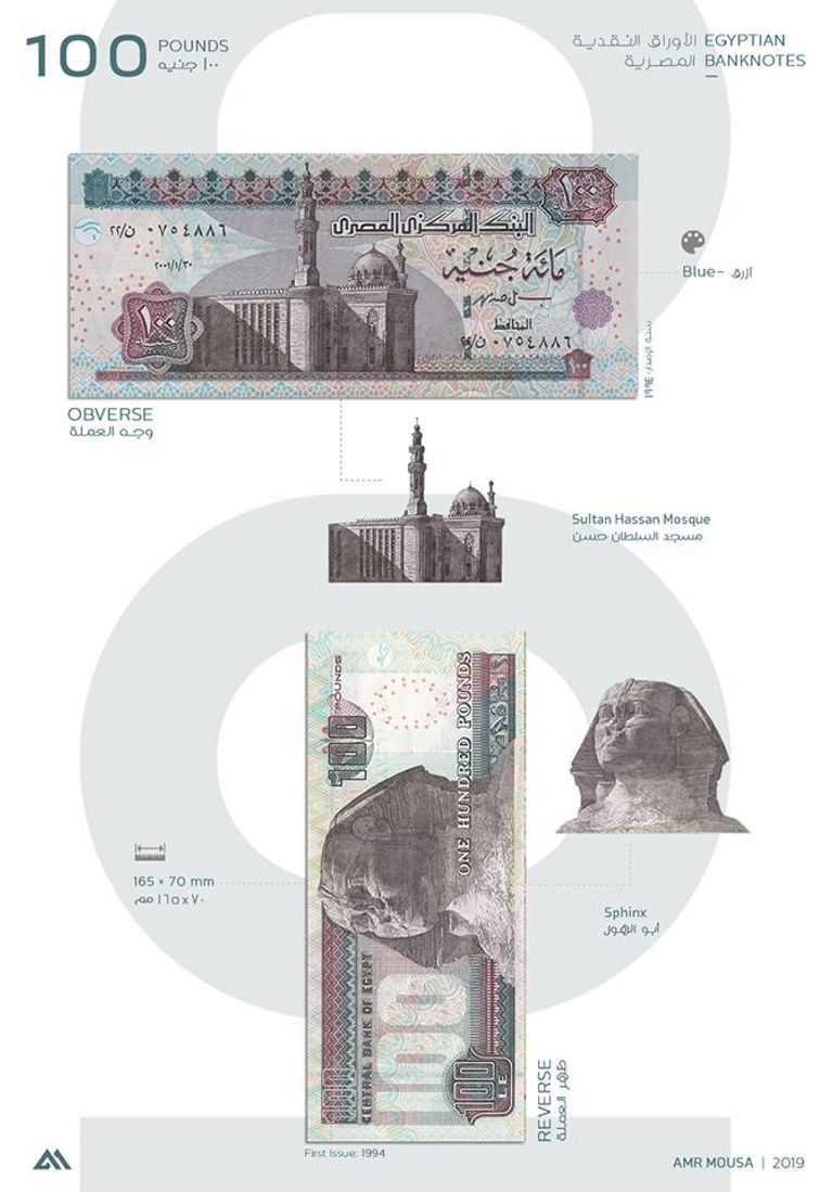تصميمات جديدة للعملات النقدية المصرية