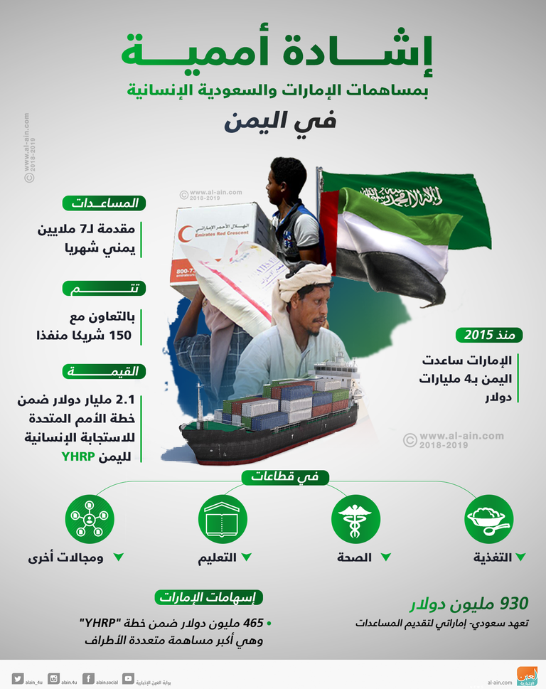 رئيس البرلمان العربي الدكتور مشعل بن فهم السلمي 