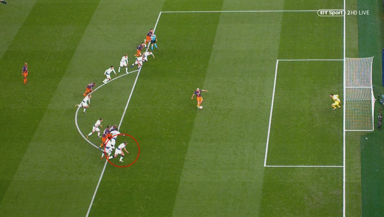 سيرخيو أجويرو مهاجم مانشستر سيتي