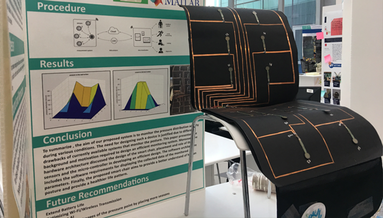 الطالبات المبتكرات من جامعة أبوظبي