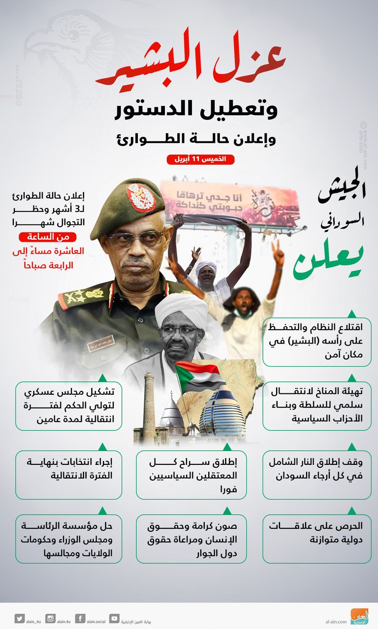 عمر البشير رهن الاحتجاز حاليا 