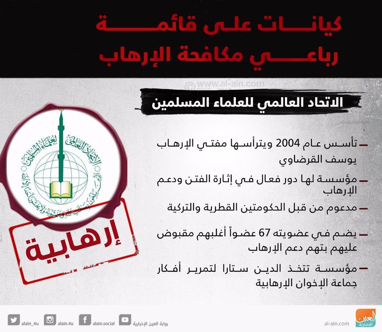 يوسف القرضاوي مفتي الإرهاب