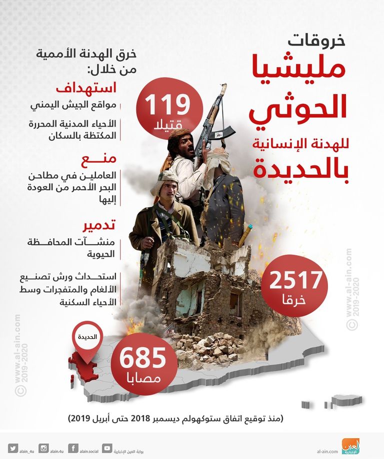 جنود للجيش اليمني - أرشيفية