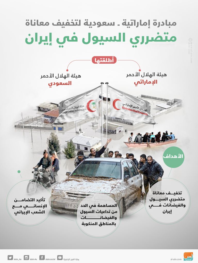 سيول وفيضانات مدمرة وغير مسبوقة شهدتها إيران مؤخراً