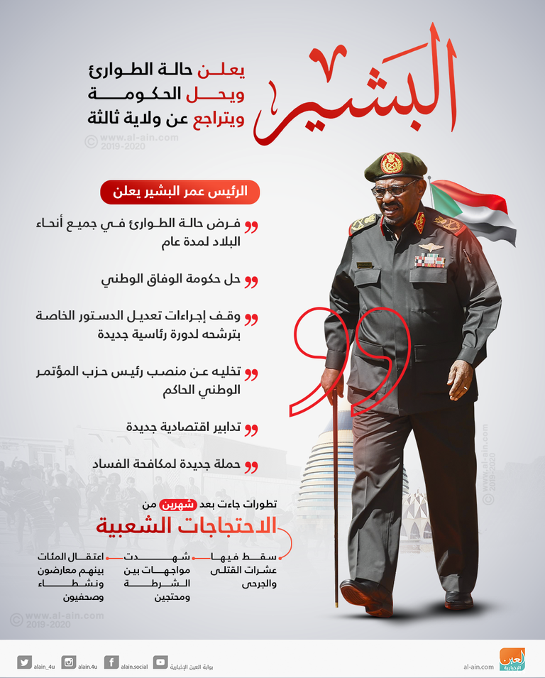 السودانيون يطيحون برئيسين خلال يوم واحد