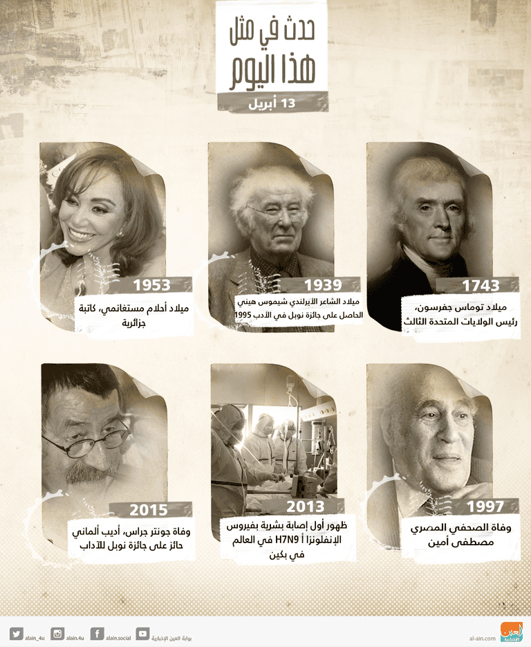 حدث في مثل هذا اليوم ١3 أبريل