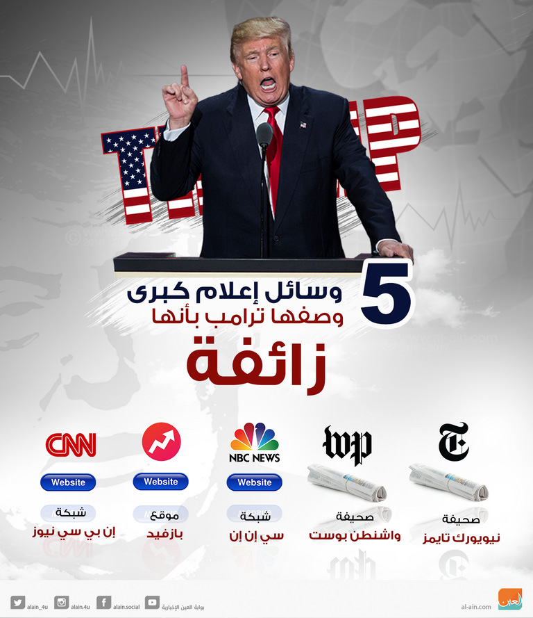 الرئيس الأمريكي دونالد ترامب