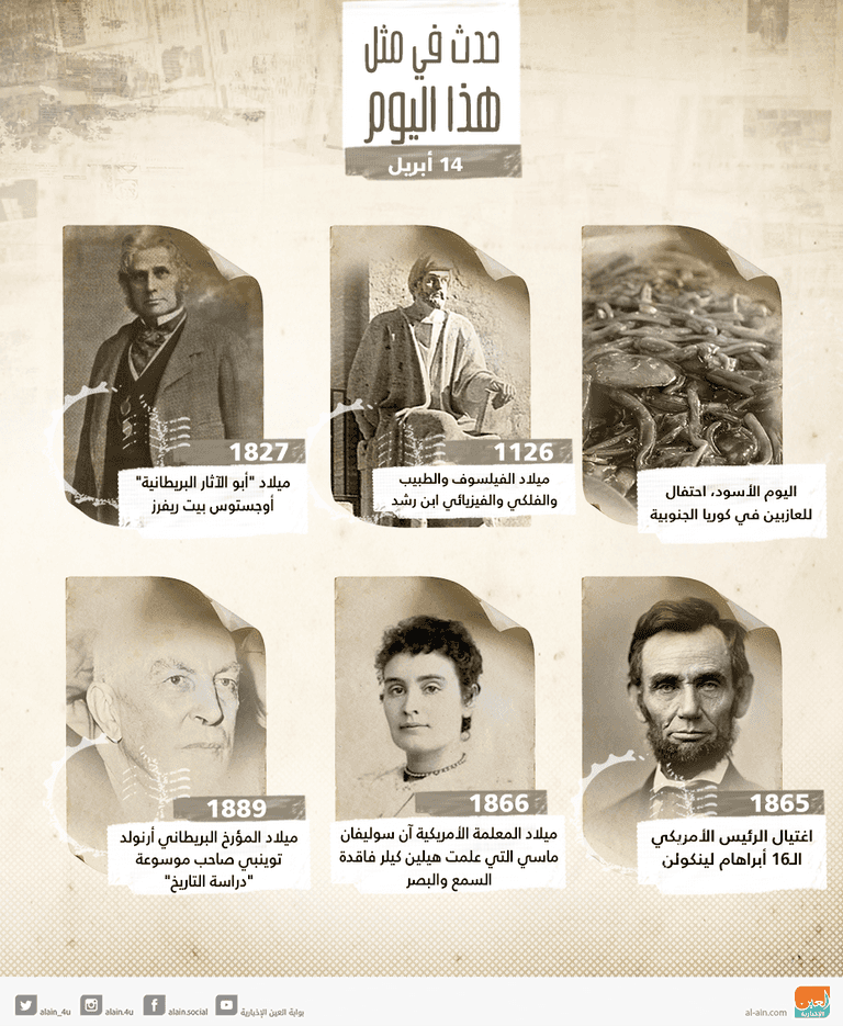 إنفوجراف.. في مثل هذا اليوم.. 14 أبريل