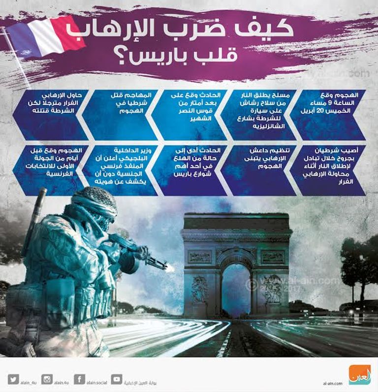 كيف ضرب الإرهاب قلب باريس؟ مـشهد من مذبحة باريس 2015