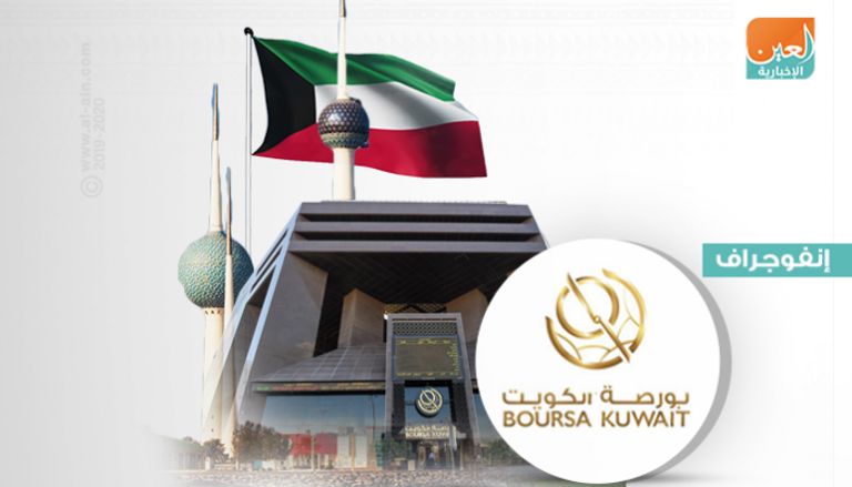  الاكتتاب العام في بورصة الكويت بالربع الأول من 2020