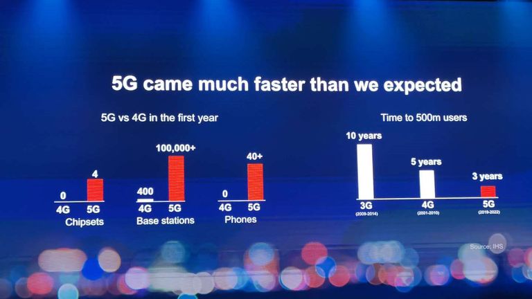 هواوي الصينية 