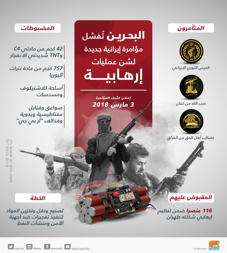 شعار النيابة العامة البحرينية