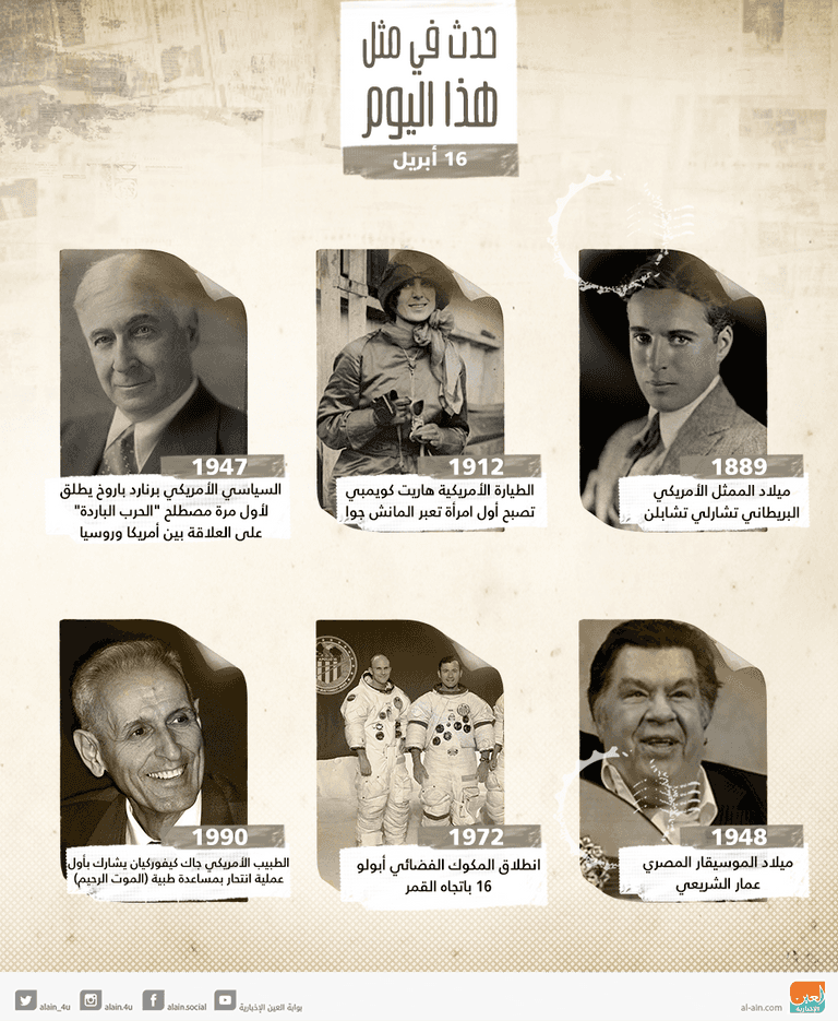 أحداث سياسية وفنية وفضائية وقعت في 16 أبريل