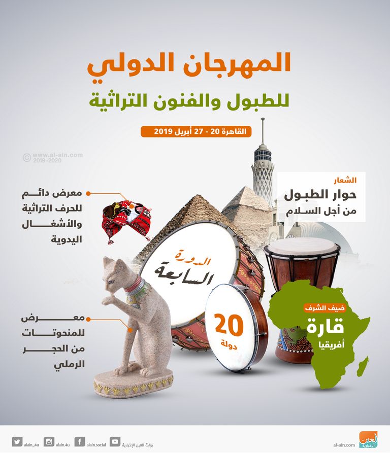 المهرجان الدولي للطبول والفنون التراثية