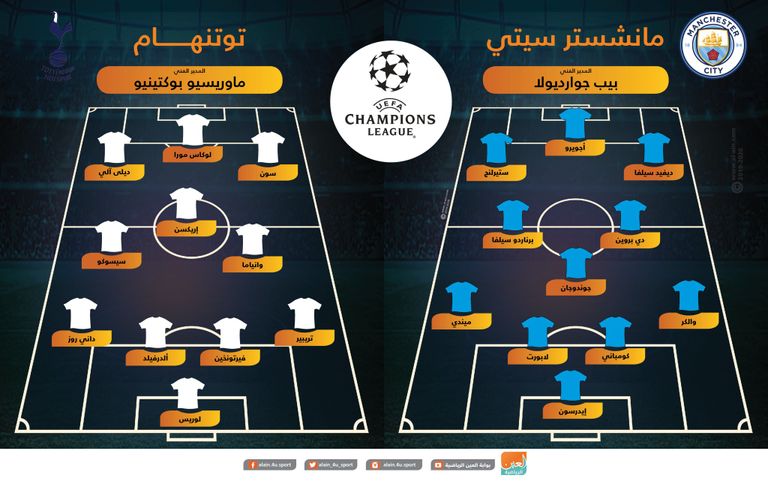 مانشستر سيتي وتوتنهام