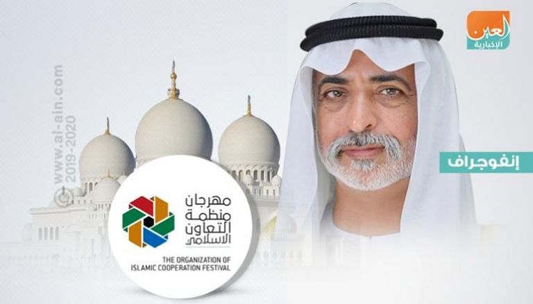 مهرجان منظمة التعاون الإسلامي في أبوظبي