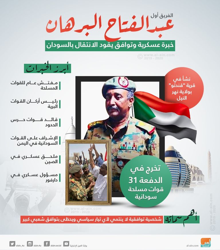 الفريق الركن شمس الدين كباشي إبراهيم المتحدث باسم المجلس العسكري بالسودان