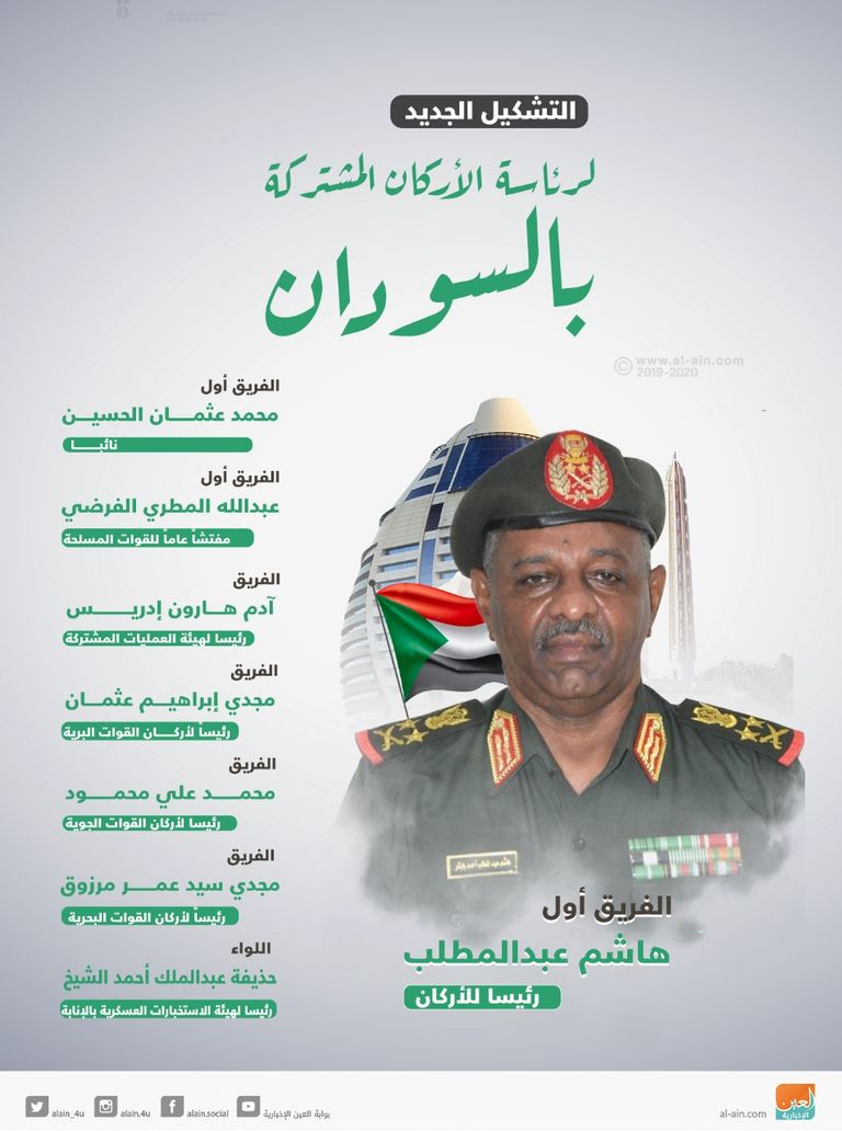 علي محمود حسنين رئيس الجبهة الوطنية العريضة