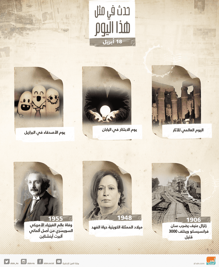 حدث في 18 أبريل