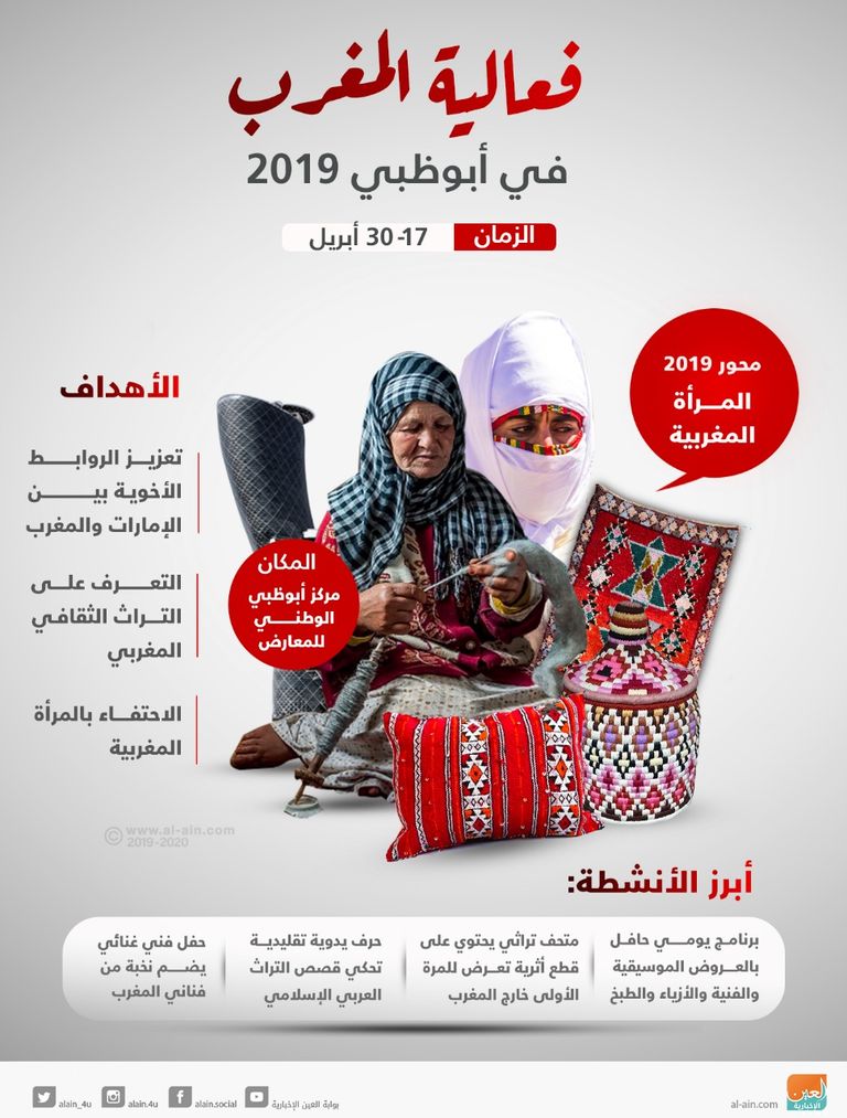 فعالية "المغرب في أبوظبي" 2019
