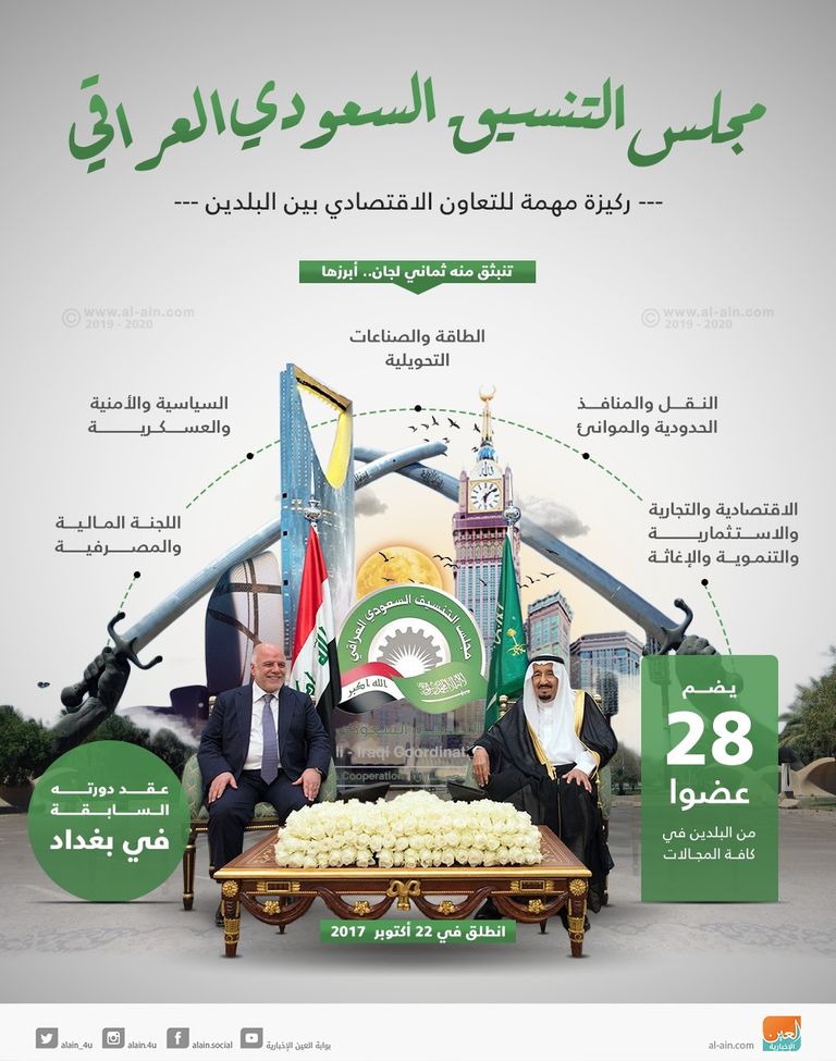 المصرف العراقي للتجارة يفتتح أول فرع خارجي له