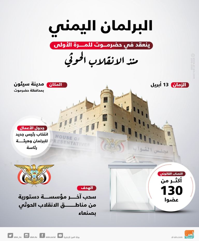 رئيس الوزراء اليمني يستقبل السفير الأمريكي لدى بلاده