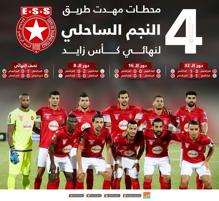 الهلال والنجم