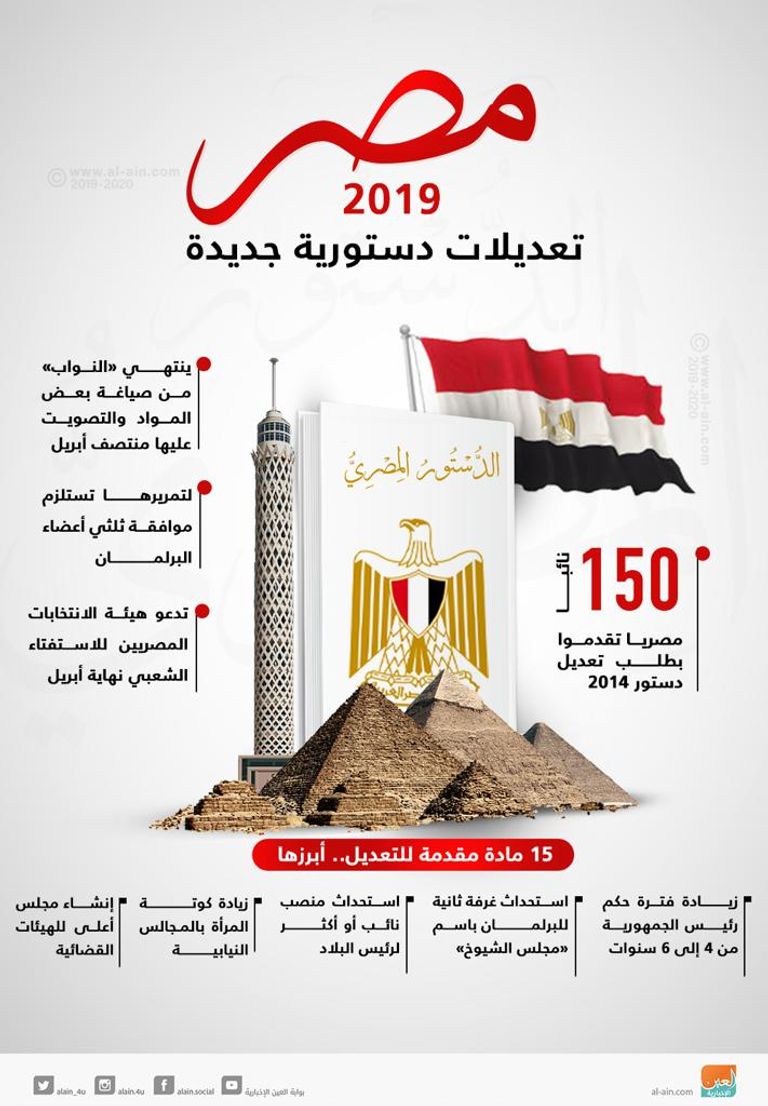 جانب من تصويت المصريين في الخارج - أرشيفية