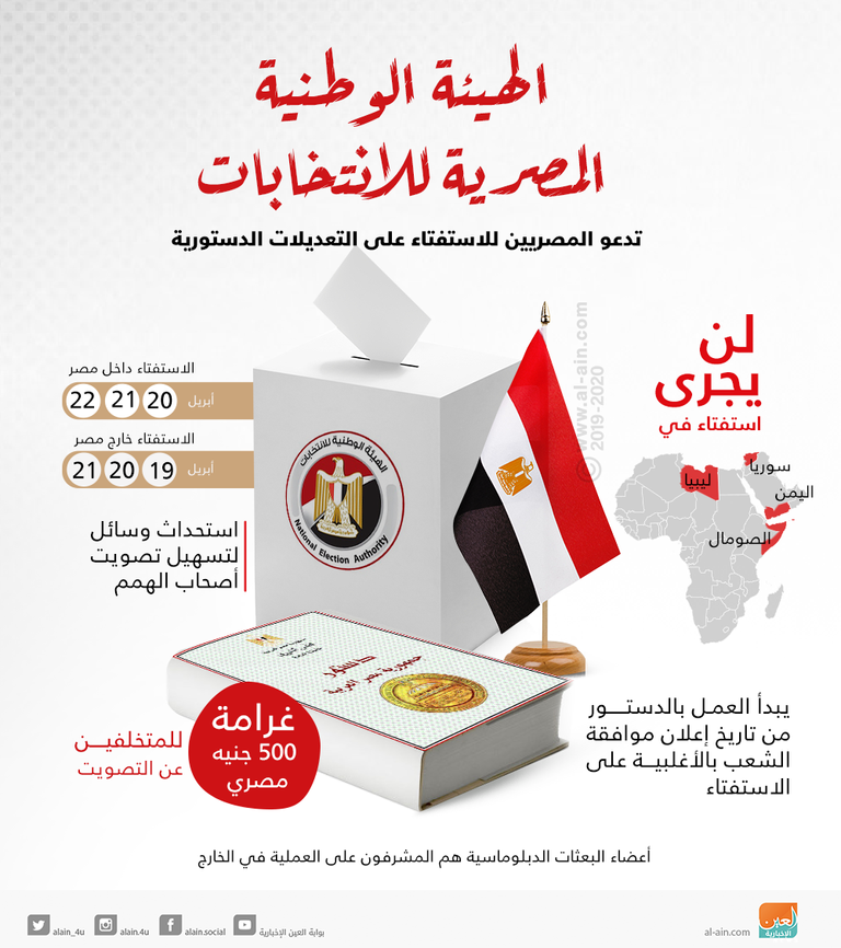 المستشار محمود الشريف المتحدث باسم هيئة الانتخابات المصرية