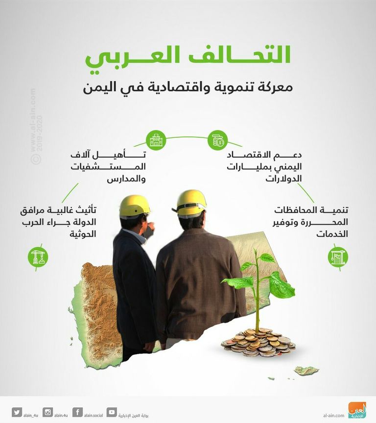 إعادة الأمل للتحالف العربي طوق إنقاذ لليمنيين