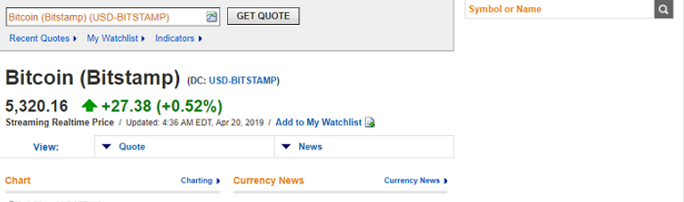 البيتكوين قرب أعلى مستوى لها في 2019