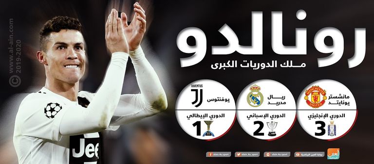 كريستيانو رونالدو