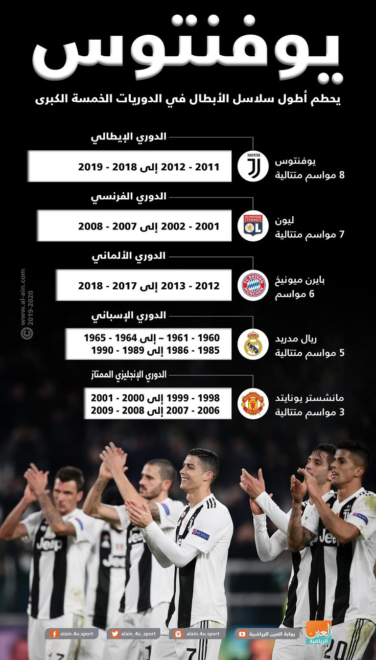 احتفال يوفنتوس