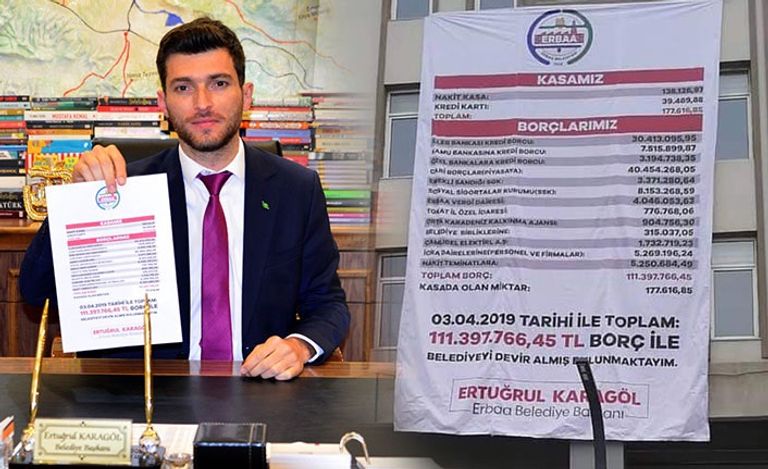 الفساد المالي لحزب أردوغان يفاقم الأوضاع الاقتصادية المتردية بتركيا