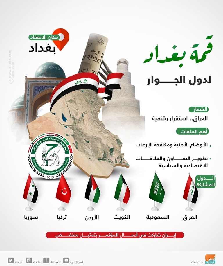 رئيس مجلس الشورى السعودي الدكتور عبدالله بن محمد بن إبراهيم