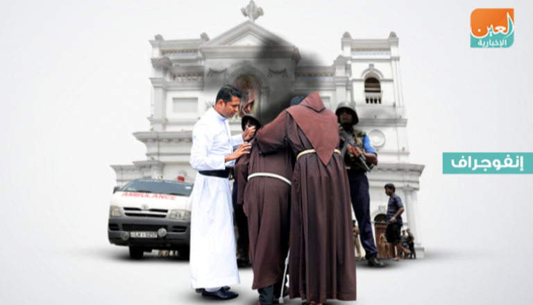 الإرهاب يكدر صفو عيد القيامة في سريلانكا