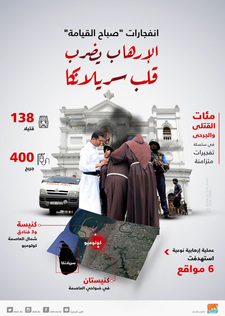 قوات سريلانكية تفرض طوقا أمنيا حول أحد مواقع التفجيرات