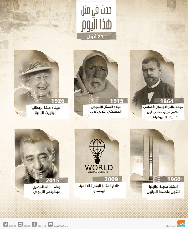 حدث في مثل هذا اليوم 21 أبريل