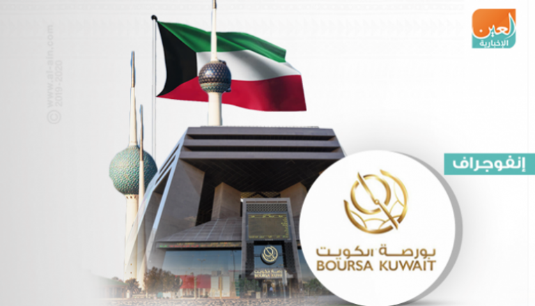 بورصة الكويت تجني أرباح عام 2018