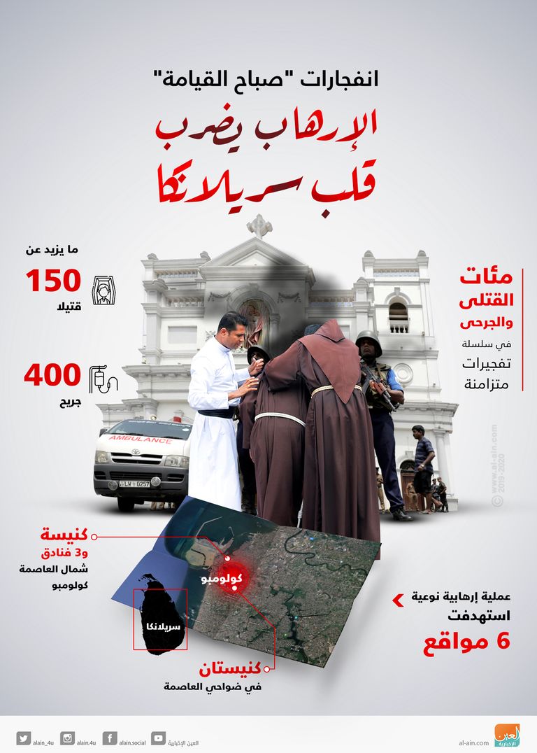 الإرهاب يضرب سريلانكا